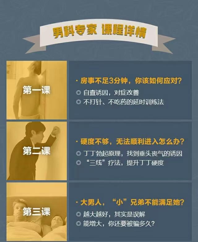 12堂课全面掌握男性健康问题 让你重燃自信