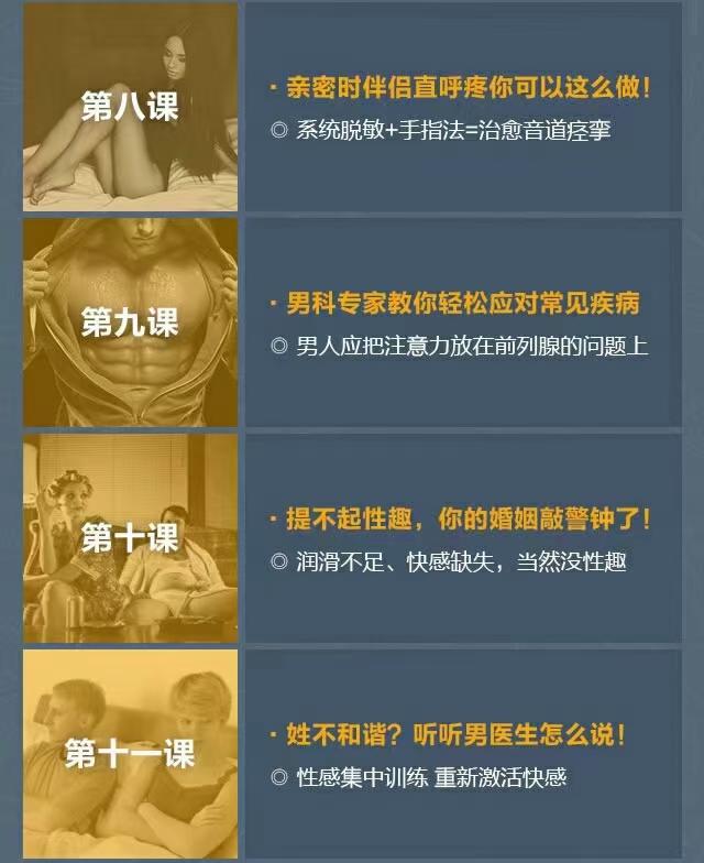 12堂课全面掌握男性健康问题 让你重燃自信