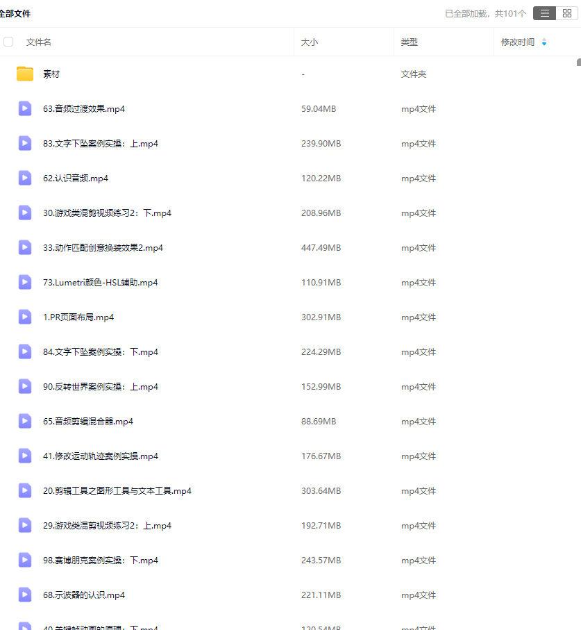 育宗教育Pr影视剪辑教程零基础入门课程