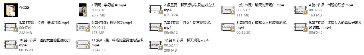牵手丘比特聊天课程《玥玥课程学习专用》 牵手丘比特聊天课程《玥玥课程学习专用》